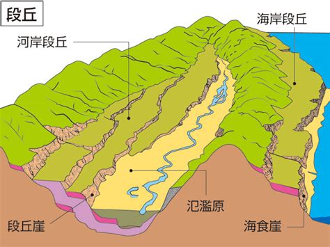 左手|「左手(ヒダリテ， ユンデ)」の意味や使い方 わかりやすく解説。